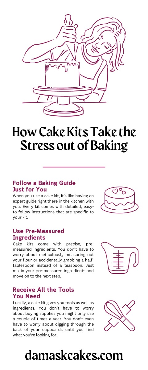 How Cake Kits Take the Stress out of Baking