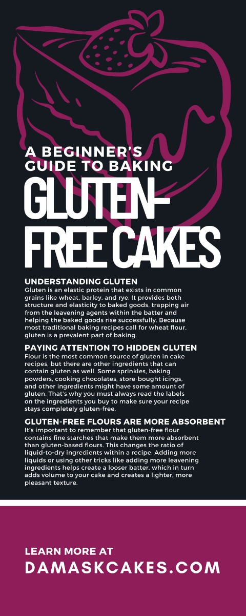 A Beginner’s Guide to Baking Gluten-Free Cakes